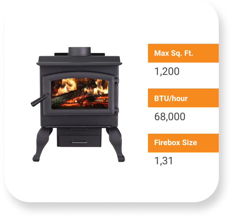 US Stove 1,200 Sq. Ft. by US Stove Company