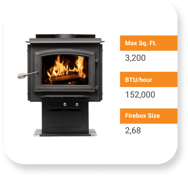 US Stove 3,200 Sq. Ft. by US Stove Company